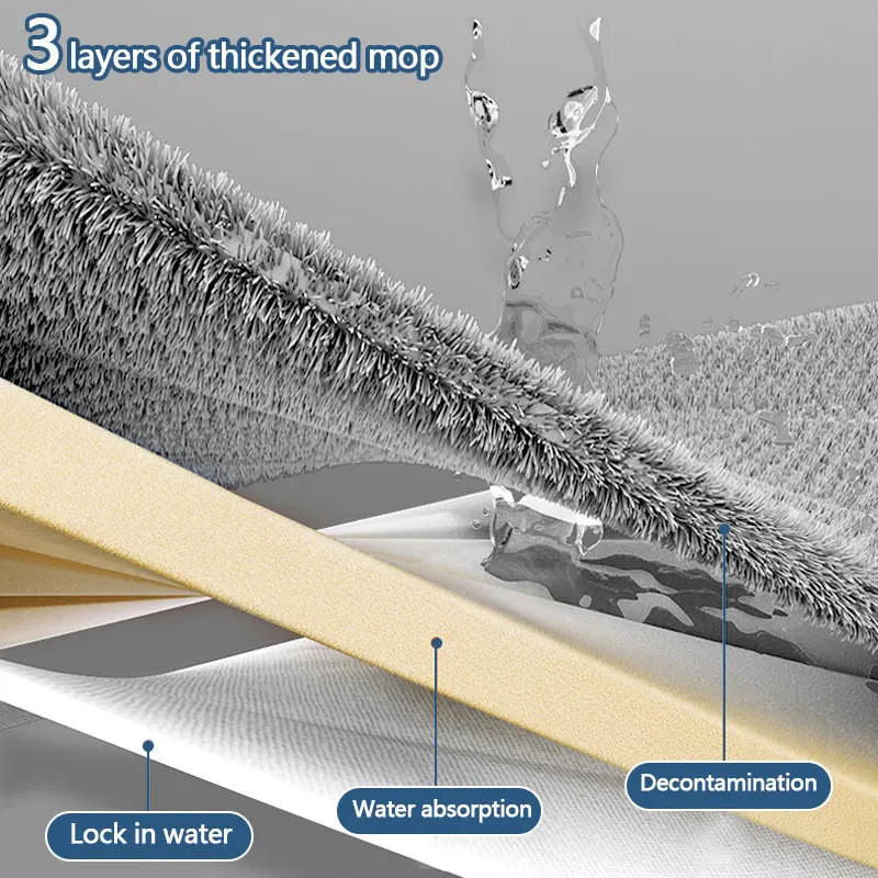 MagicEase Mop™ The Swift, Hands-Free Mop