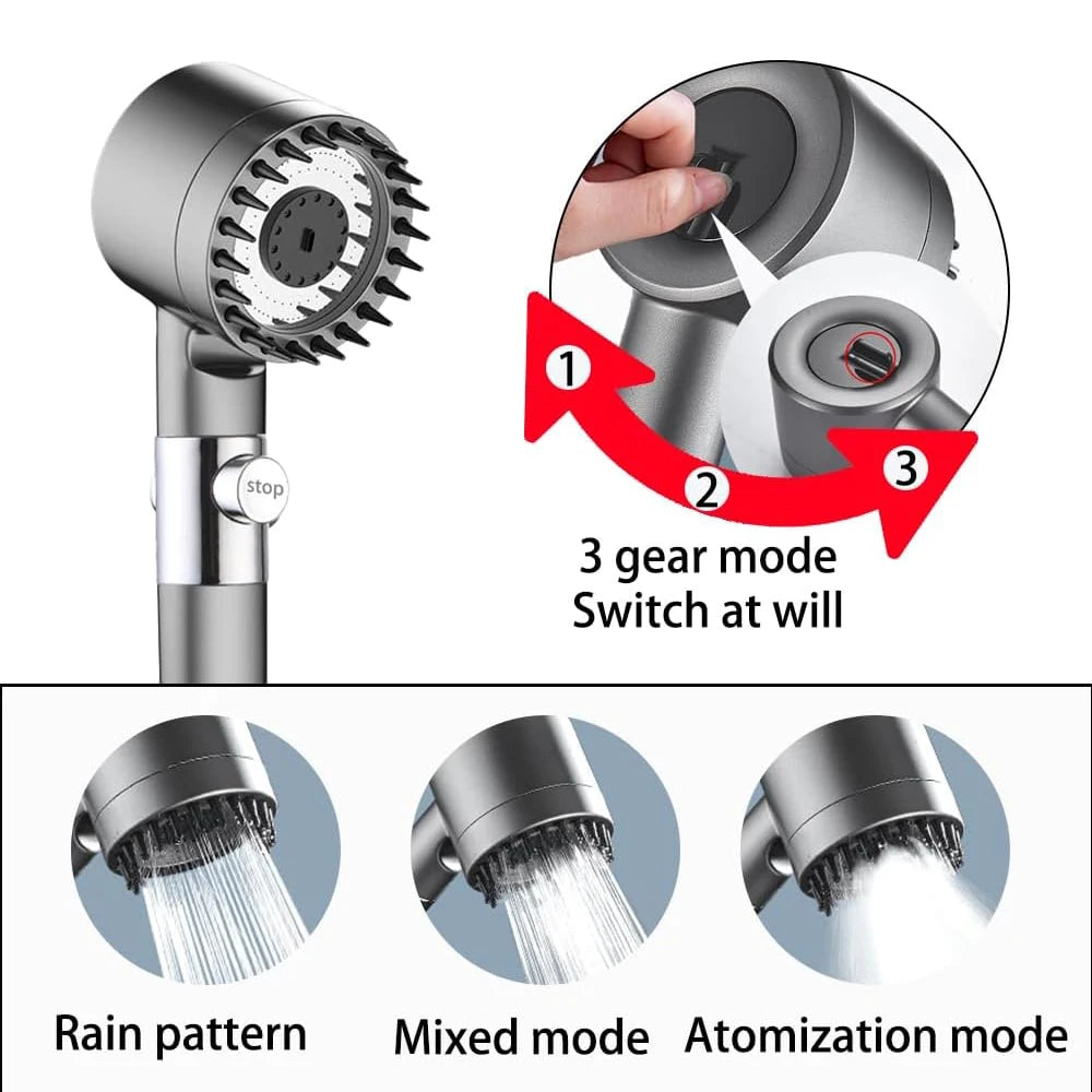 TestPro Shower Head with Filter (Copy)